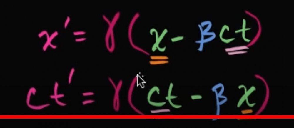 40-Introduction to the Lorentz transform.jpg