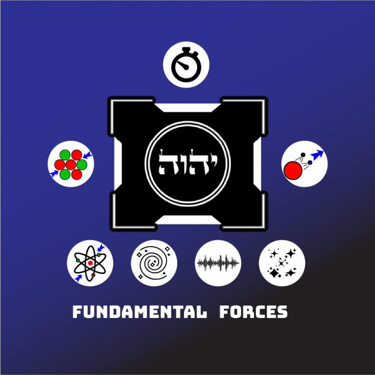 Fundamental forces - Astrogeomanity.png
