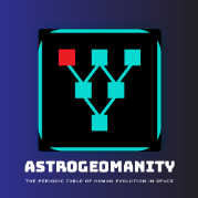 Astrogeomanity