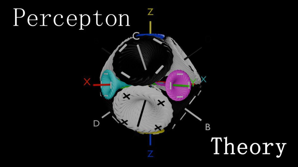 Introducing Percepton Theory Photo.jpg